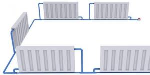 Схема однотрубной системы отопления с нижней разводкой