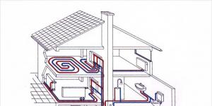 Отопление частного дома своими руками: подробная инструкция по установке всей системы (80 фото) Система отопления для загородного дома